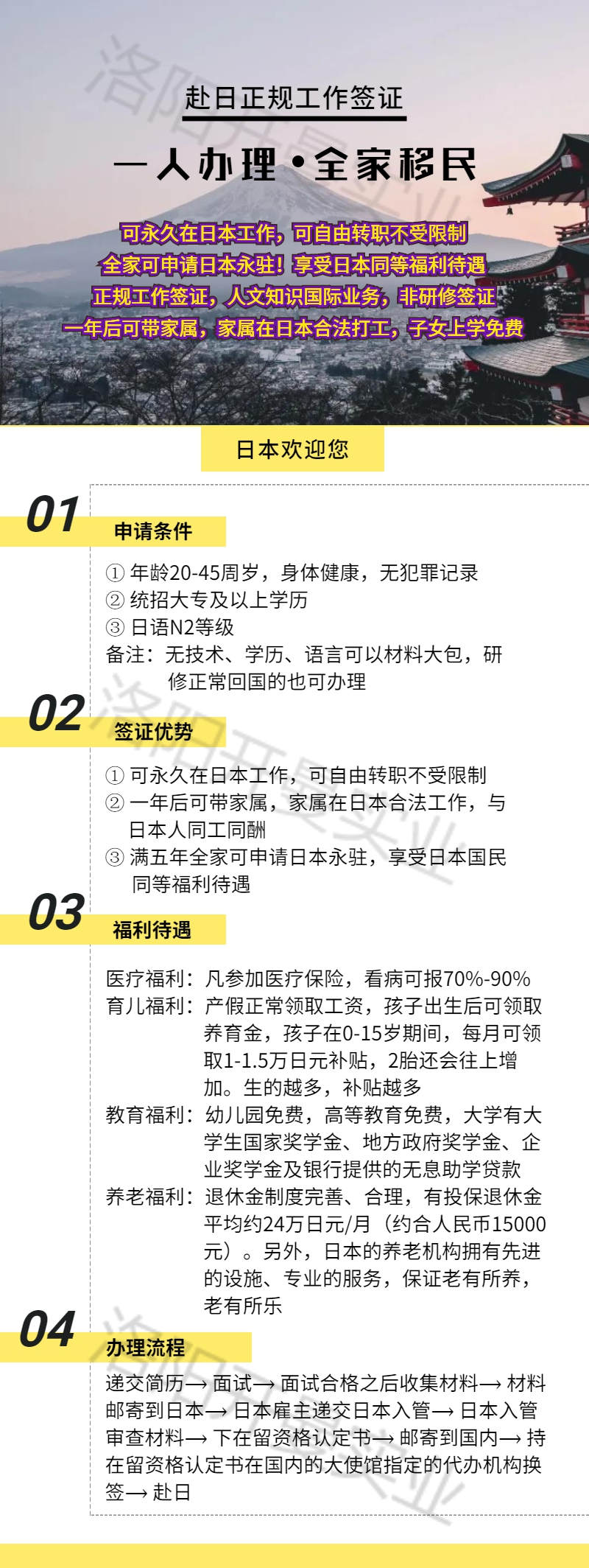 日本工簽的優(yōu)勢(shì)有哪些？